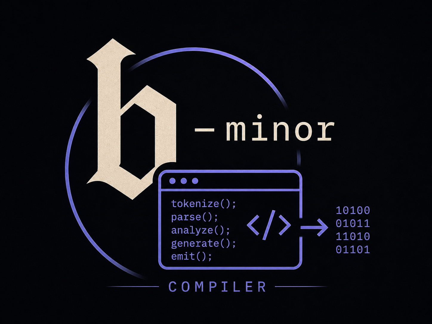 B-Minor Compiler