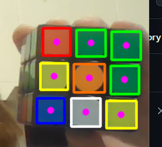 Cube Solver